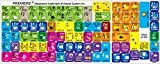 New Adobe Premiere Keyboard Sticker for Desktop, Laptop and Notebook