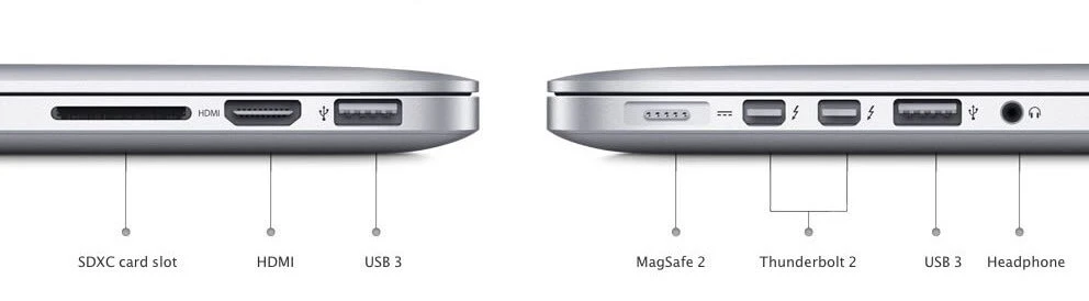 laptop buying guide connectivity