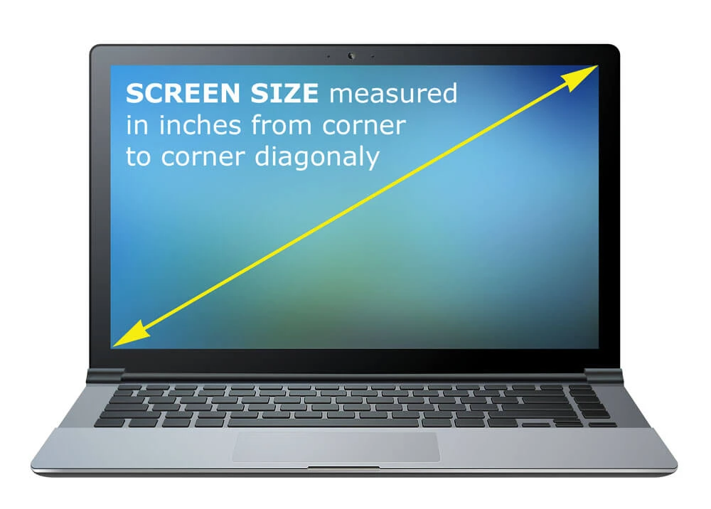 laptop screen size for graphic designers