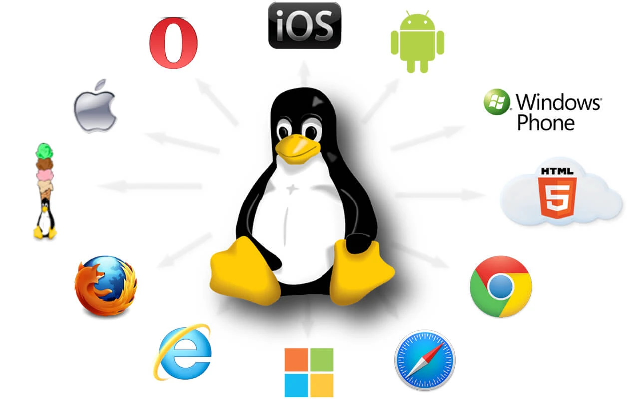 operating system for laptop photoshop